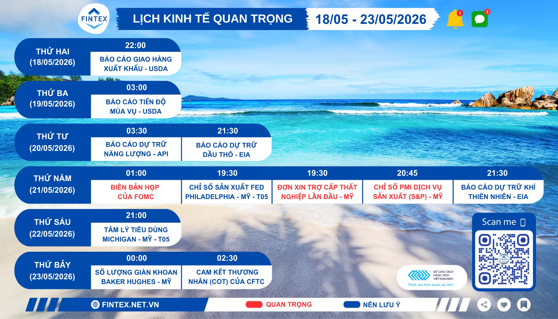 Lịch sự kiện kinh tế tuần 18/05 - 23/05/2026